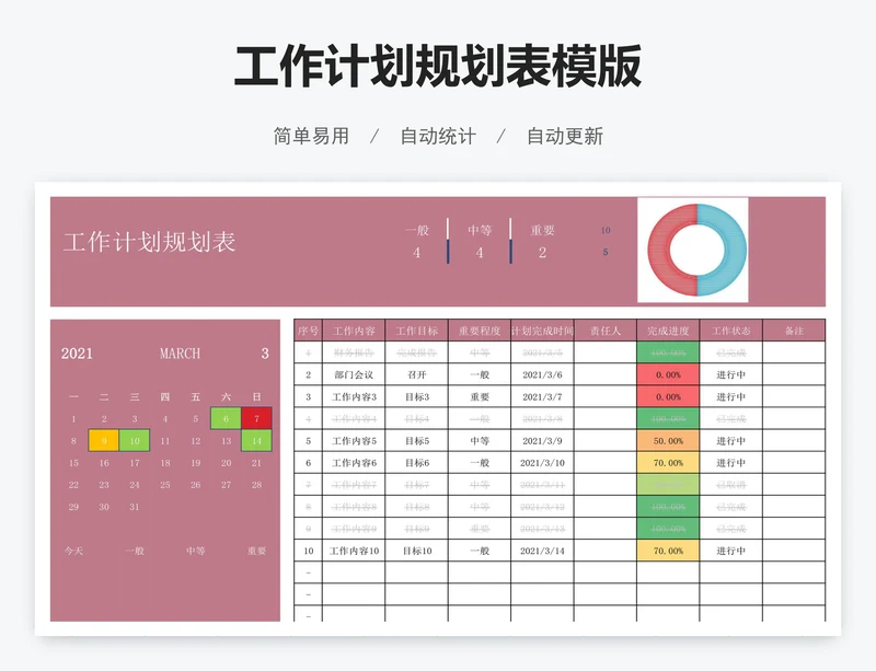 工作计划规划表模版