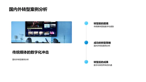 传统媒体的数字转型PPT模板