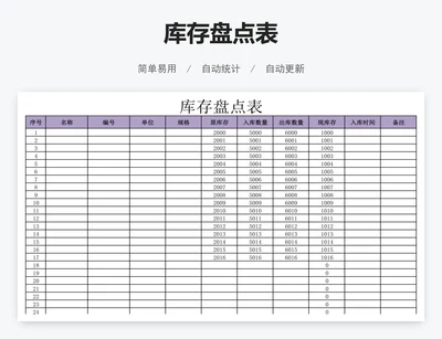 库存盘点表