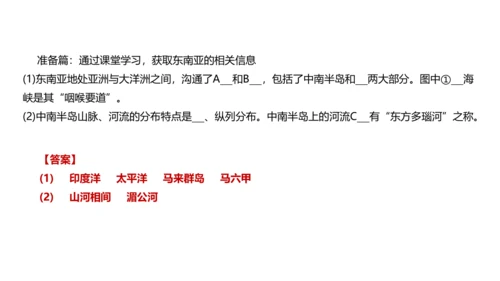 第七章 我们邻近的地区和国家（1）（串讲课件79张）-七年级地理下学期期末考点大串讲（人教版）