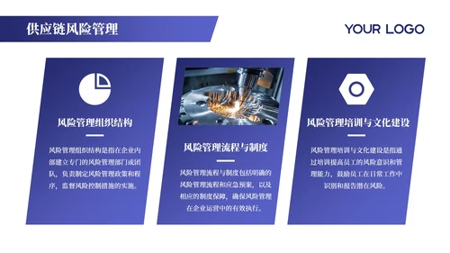 蓝色商务风企业介绍PPT模板_机械工业供应链管理与效率概述PPT模板