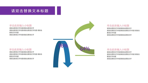 紫色清新简约风数据报告PPT模板
