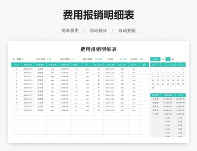 费用报销明细表