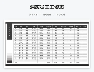 深灰员工工资表