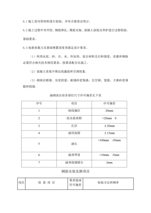 混凝土箱涵综合标准施工专业方案.docx