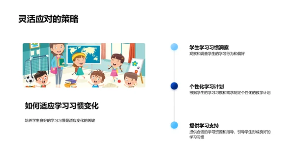 教学方式改革报告