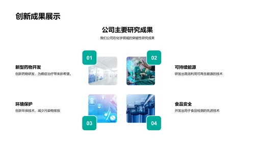 化学世界与公司研究PPT模板