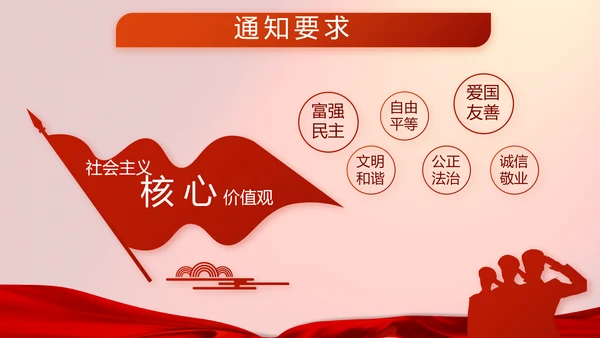 红色八一部队实战化军事训练总结PPT