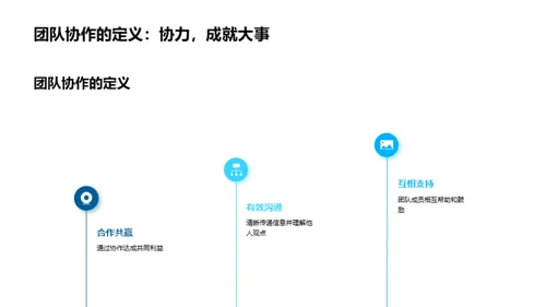 高效团队协作秘籍