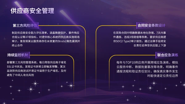 紫金科技风网络安全宣传模板