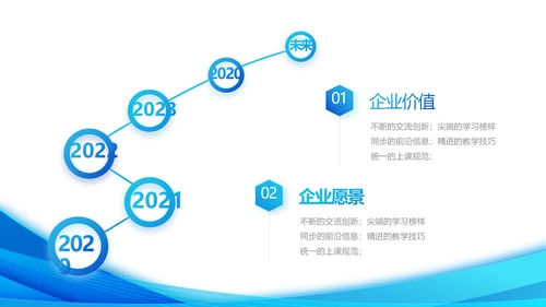企业宣传画册公司简介产品介绍动态PPT模板