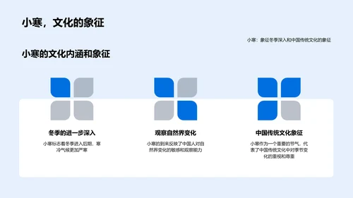 小寒节气文化报告PPT模板