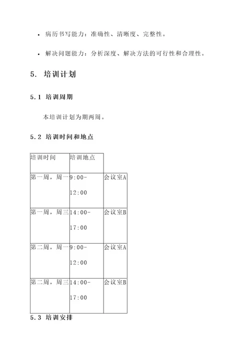 病历书写培训及考核方案