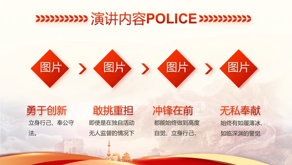 红色大气公安警察工作汇报动态PPT