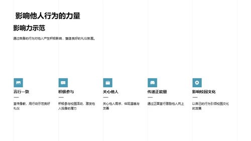 校园礼仪与人际关系