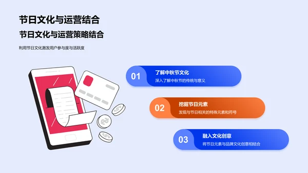 中秋用户运营策略报告