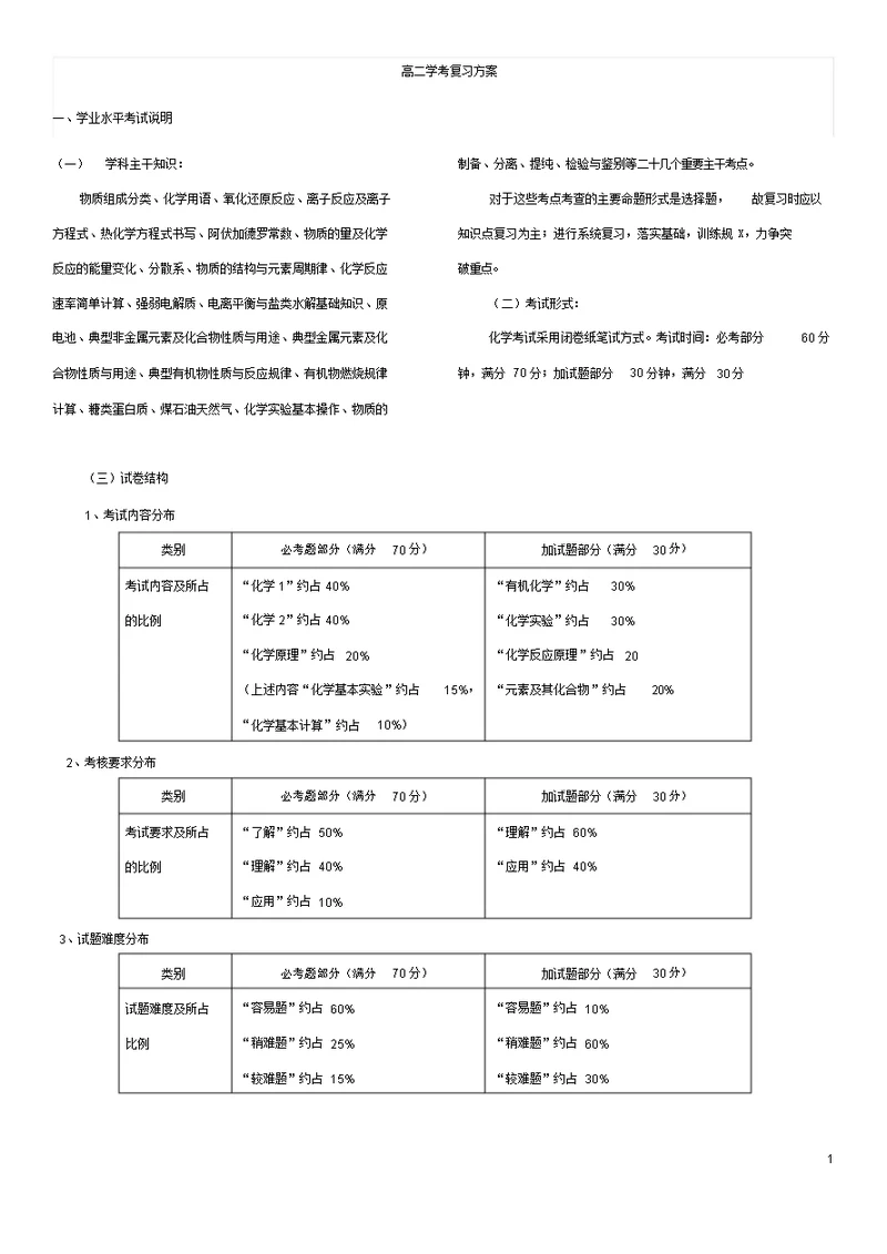 高中化学学考复习计划