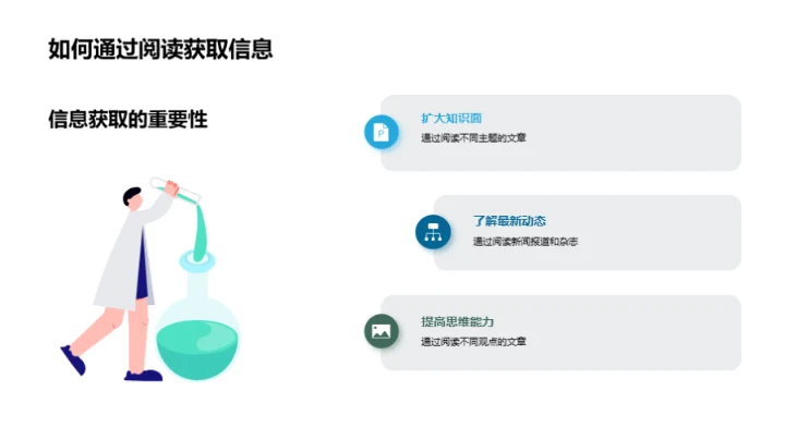 提升阅读 英语更优秀