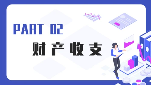 财务预算及经营分析报告通用PPT模板
