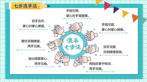 校园开学疫情安全防护小课堂PPT模板