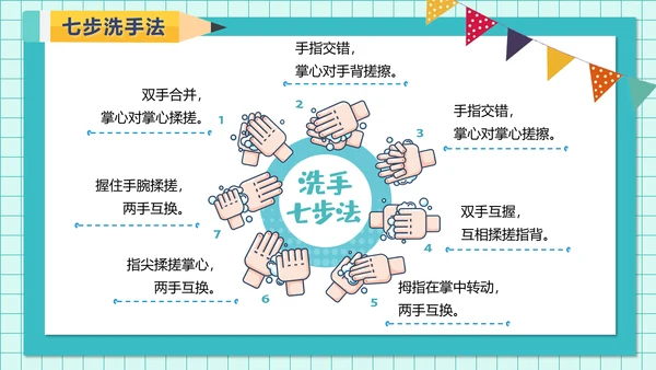 校园开学疫情安全防护小课堂PPT模板