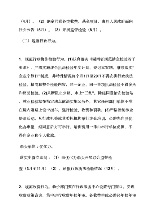 活动专项方案之经济巡查工作专项方案.docx