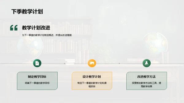 教学实践与提升汇报