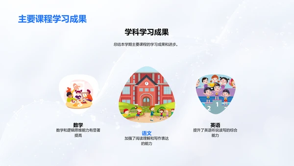 学期学习总结