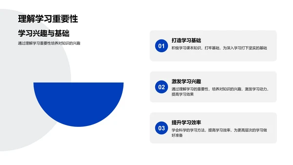 初中新学期导向PPT模板
