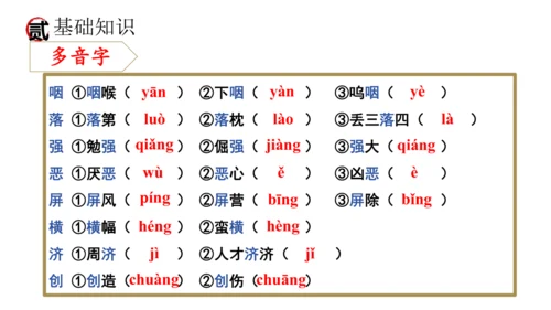 统编版语文八年级上册期末复习课件（第二单元）