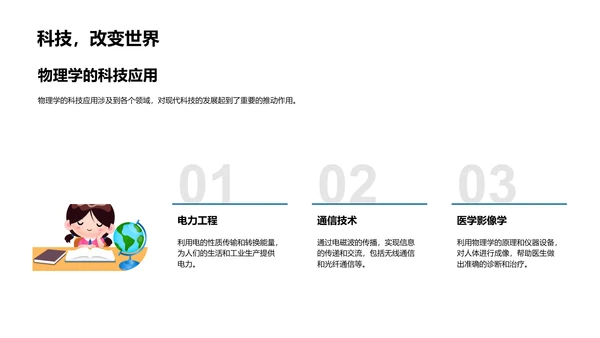 物理学基础教学PPT模板