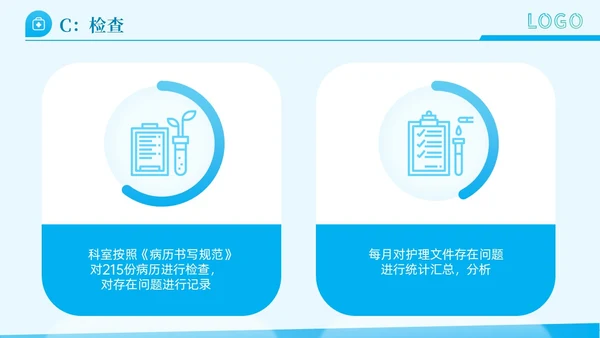 简约动态护理文书质控PDCA工作汇报PPT