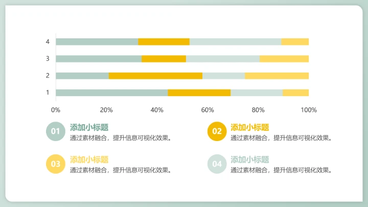 小清新白色花朵工作总结汇报通用模板