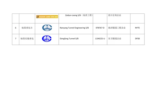 项目章程V0.docx