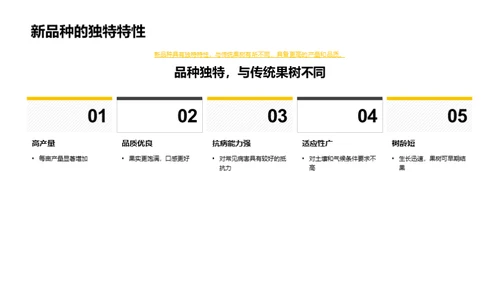 研发新果树 创造未来