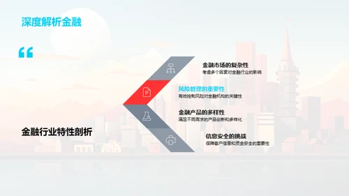 活动策划在金融行业的魅力