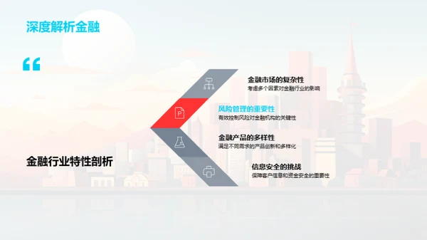 活动策划在金融行业的魅力