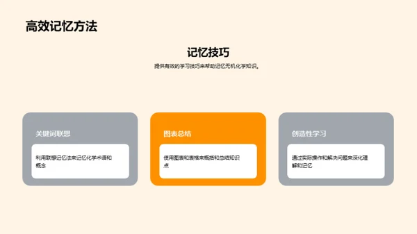 无机化学探秘