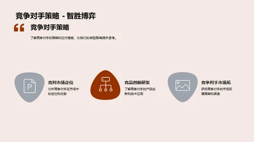 业务转型指南