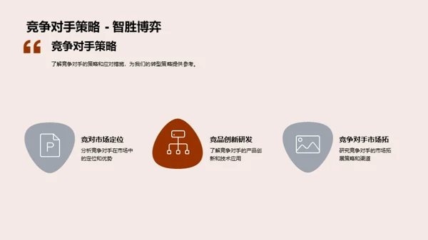 业务转型指南
