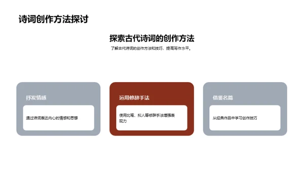诗词魅力：探索与创作