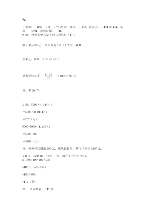 小学六年级下册数学摸底考试题及参考答案1套.docx
