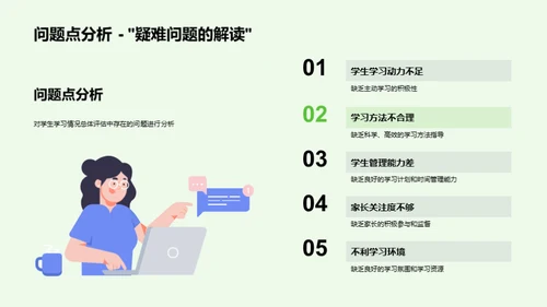 四年级学业成长策略