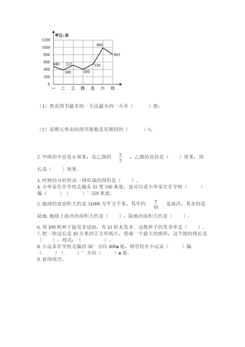 2022人教版六年级上册数学期末测试卷及参考答案【综合题】.docx