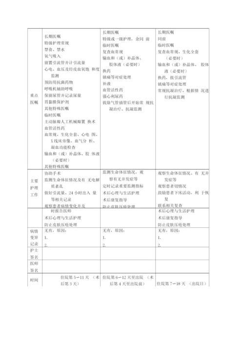 主动脉瓣病变人工机械瓣置换术临床路径表单.docx