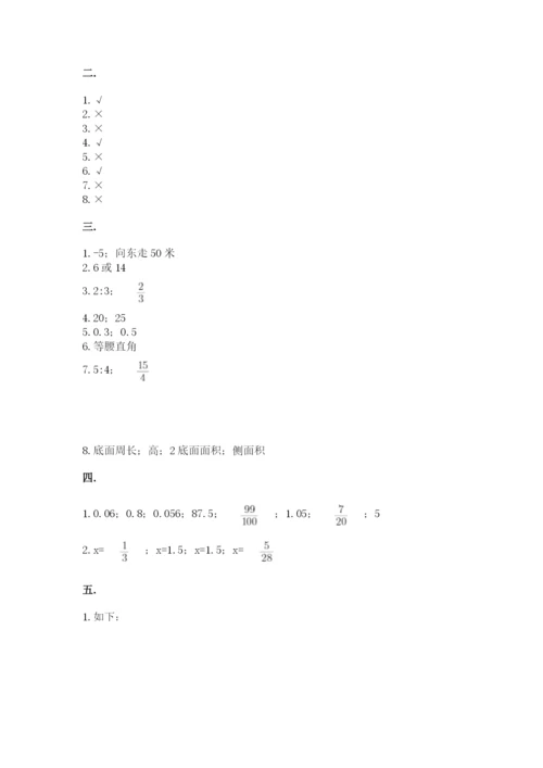 浙教版数学小升初模拟试卷精品（名校卷）.docx