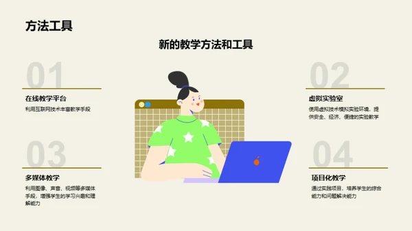 农科教育革新之路