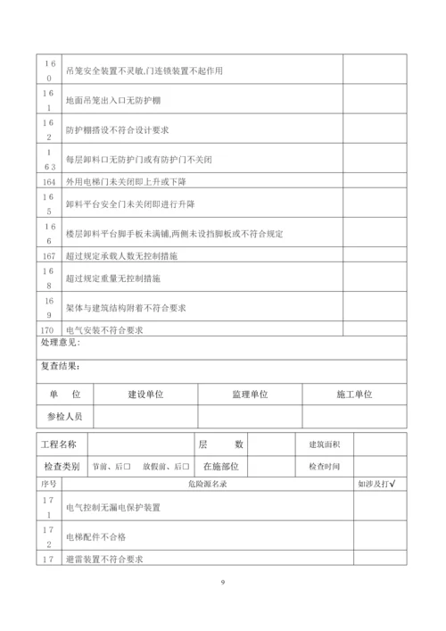 安全管理活动检查记录表(节前后检查).docx