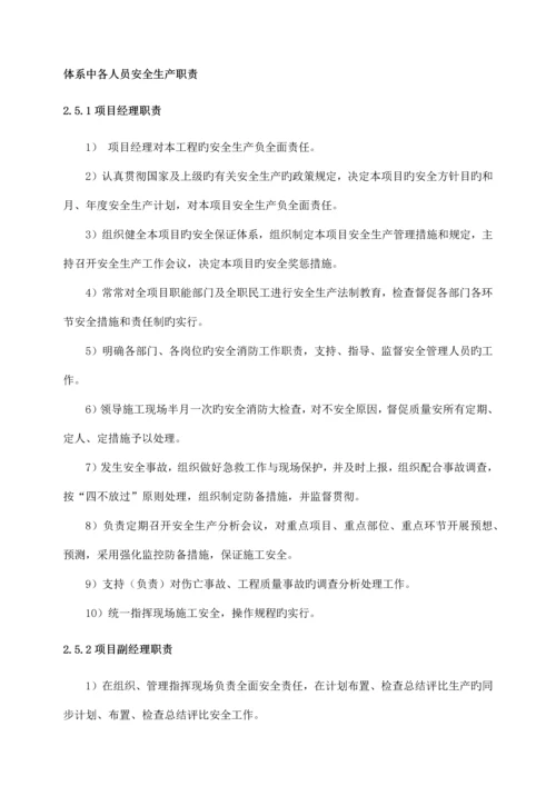 安保体系中各人员安全生产职责.docx