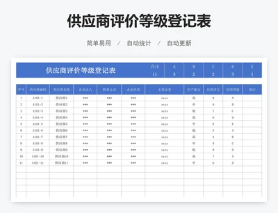 供应商评价等级登记表